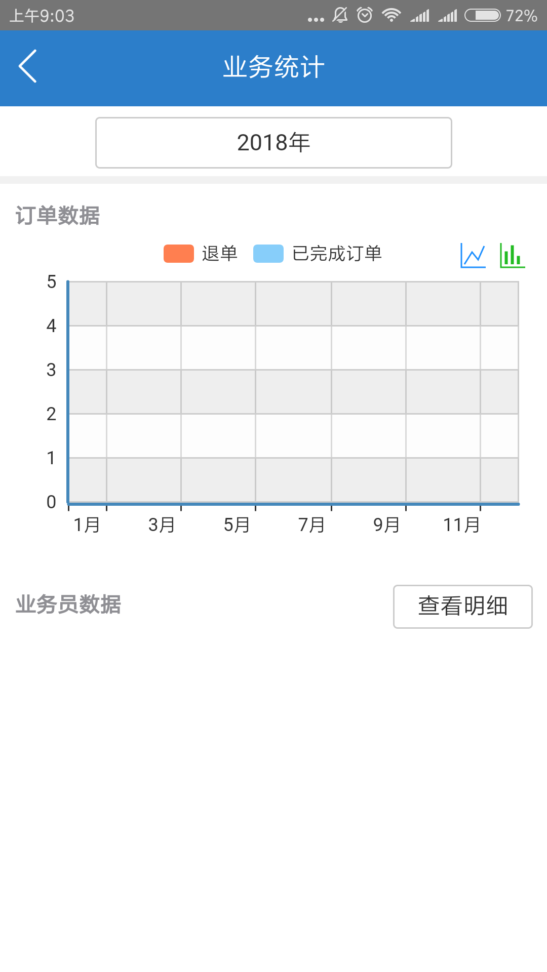 优优惠商商家版截图4