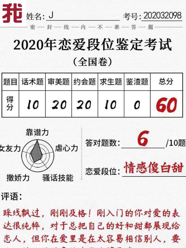 恋爱段位鉴定考试截图2