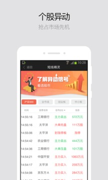 財(cái)富樂賺截圖