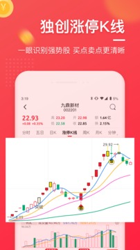 股牛牛股票截图