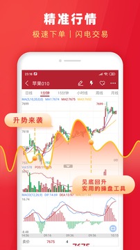 銀河期貨開戶交易截圖