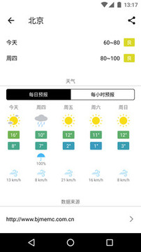 在意空氣截圖