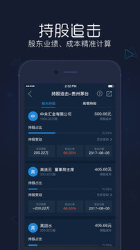 股票決策寶截圖