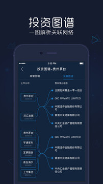 股票決策寶截圖