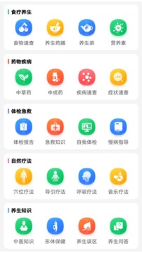養(yǎng)生通截圖