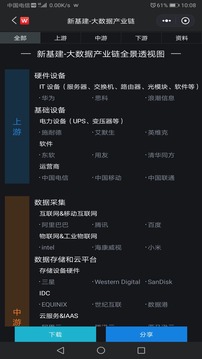 Wind金融终端截图