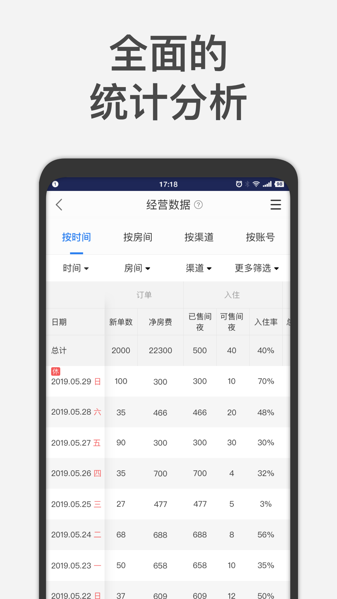 百居易v2.8.0截图5