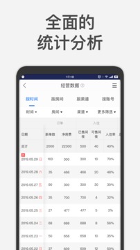 百居易截圖