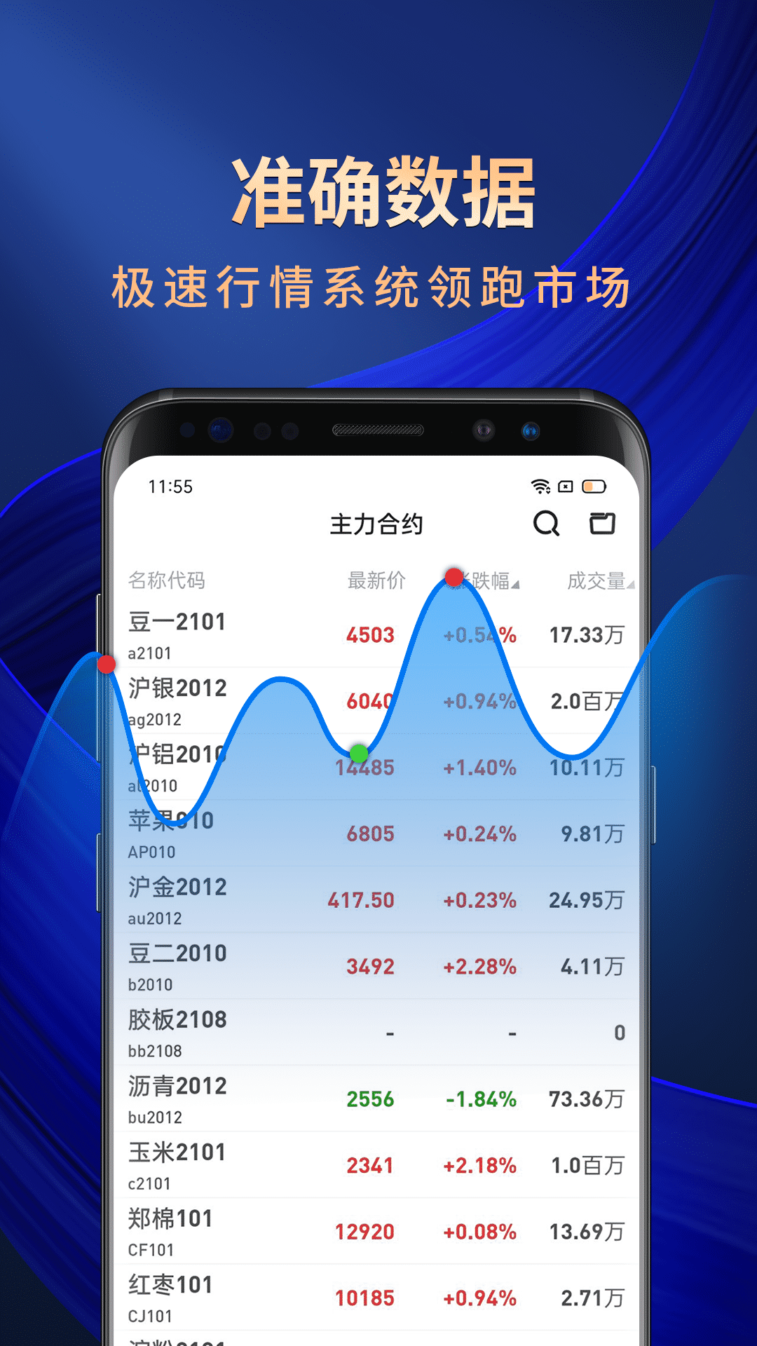 海通期货期海通行v1.1.4截图3