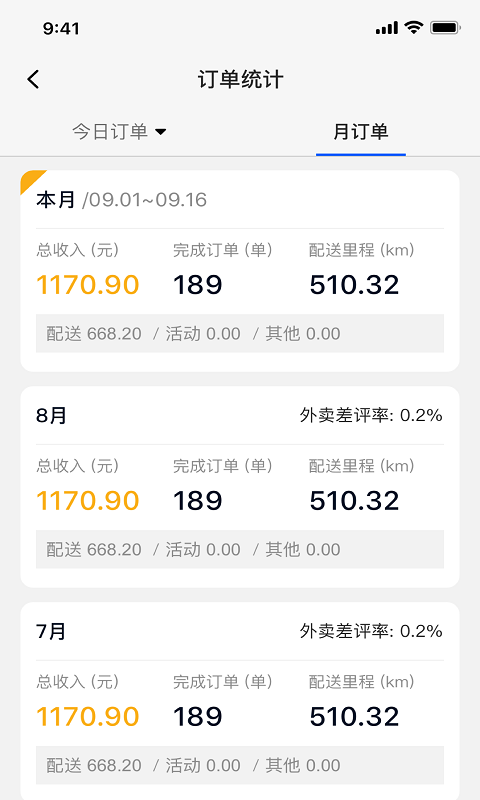 小P騎手截圖預(yù)覽