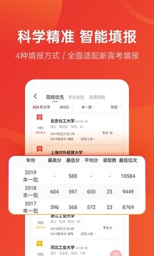 优志愿截图
