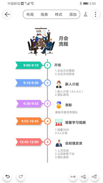Mind思維導圖截圖