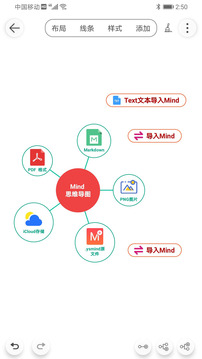 Mind思維導圖截圖
