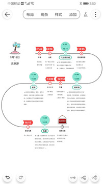 Mind思維導圖截圖