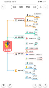 Mind思維導圖截圖