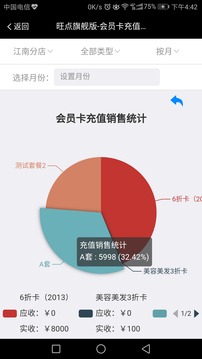 旺点管家应用截图4