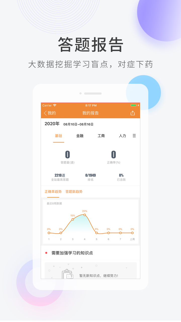 经济师快题库v4.8.10截图3