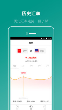 匯率換算截圖