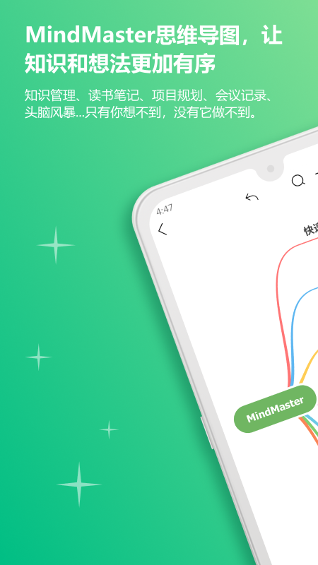 MindMaster思維導圖截圖預覽