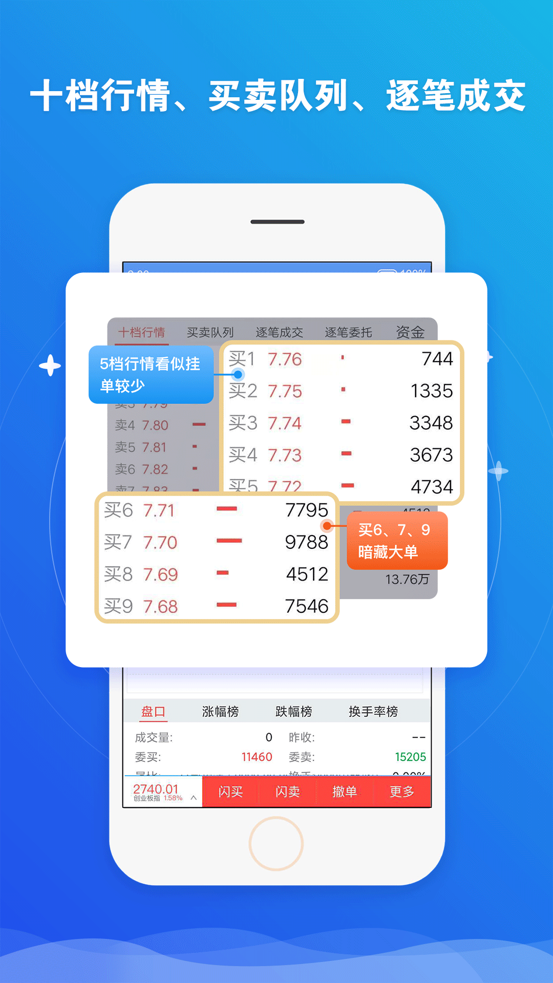 東北證券融e通截圖預(yù)覽