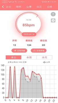 颐纳福应用截图4