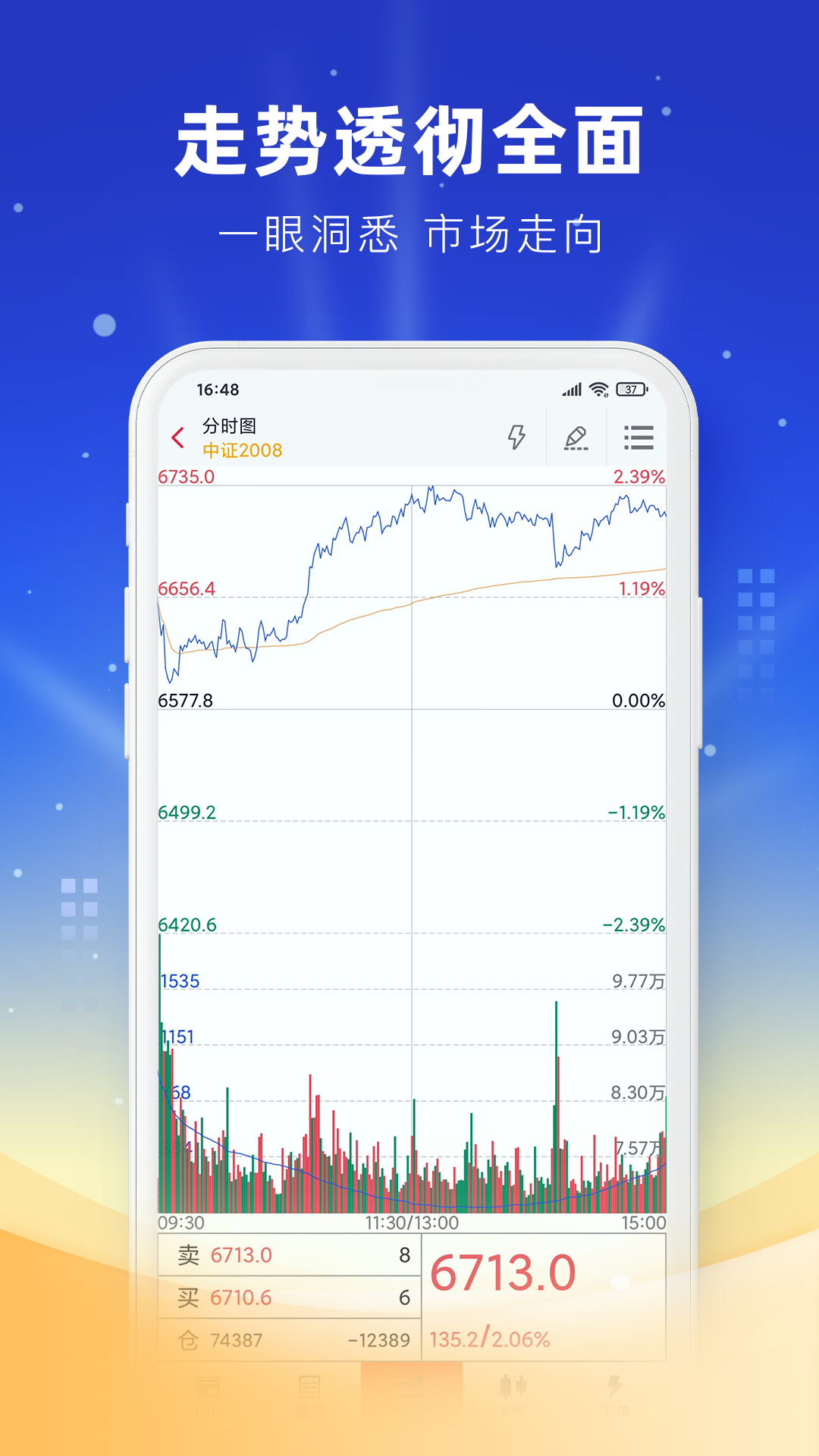 银河期货专业版v6.1.6.1截图4