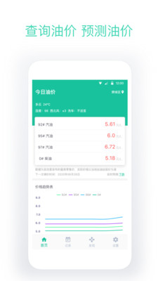 今日油價截圖預(yù)覽