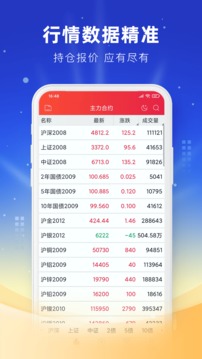 銀河期貨專業(yè)版截圖