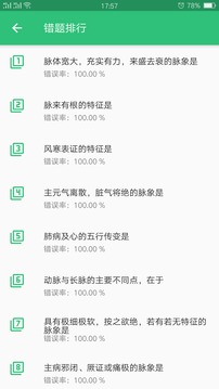 全科醫(yī)學(xué)中醫(yī)類中級(jí)截圖