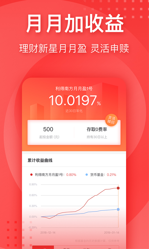 利得基金v4.8.2截图2