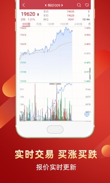 長(zhǎng)江期貨交易通截圖