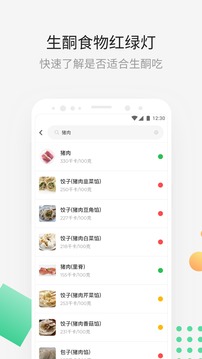 生酮減肥截圖