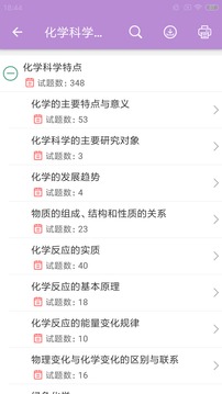 高考化學(xué)通截圖