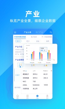 智眸科创通应用截图1