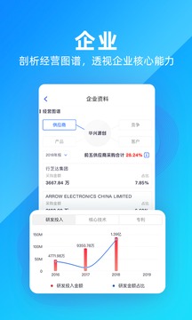 智眸科创通应用截图2