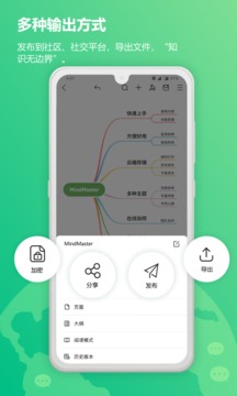 MindMaster思維導(dǎo)圖截圖