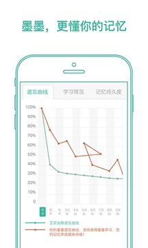 墨墨背單詞截圖