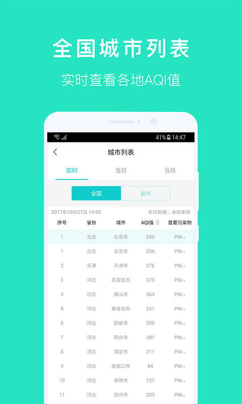 空气质量发布v4.3.0截图5