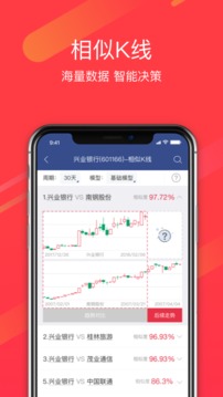 漲停寶截圖