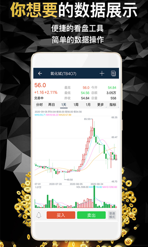 彩猫贵金属截图3