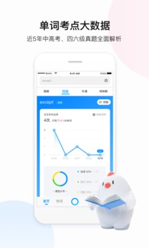 百度翻譯截圖