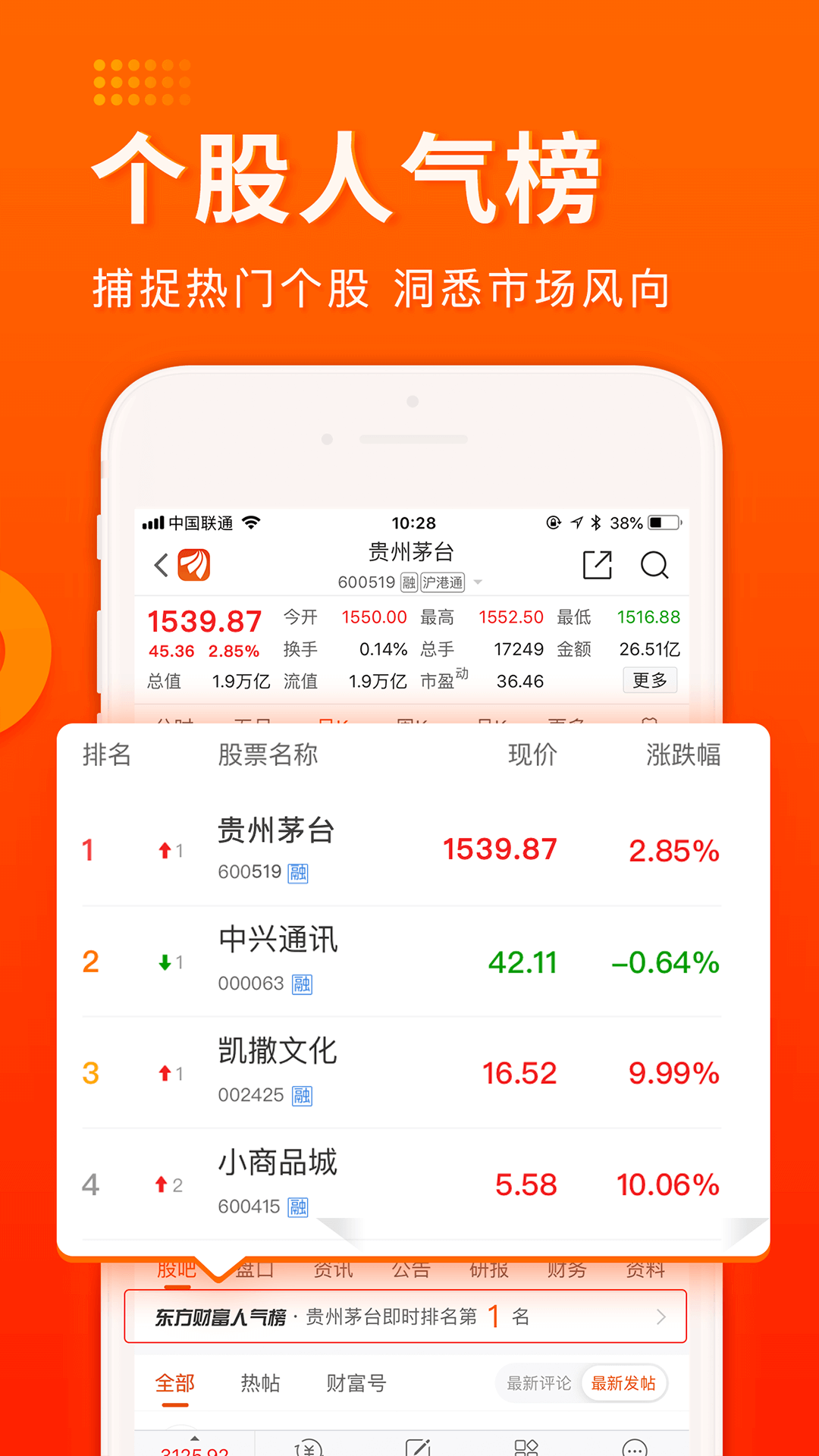 东方财富证券v9.0截图4