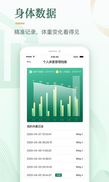 好享瘦截圖