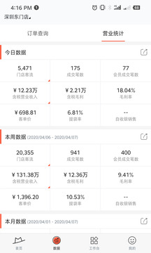 小紅茂截圖