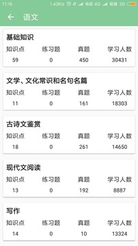 高考筆記截圖