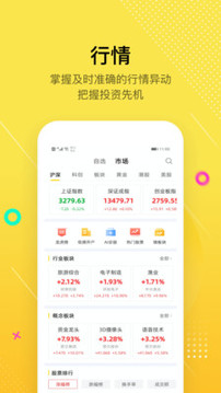 股拍截圖