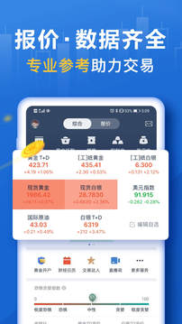 口袋貴金屬截圖