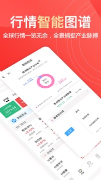和訊財(cái)經(jīng)截圖