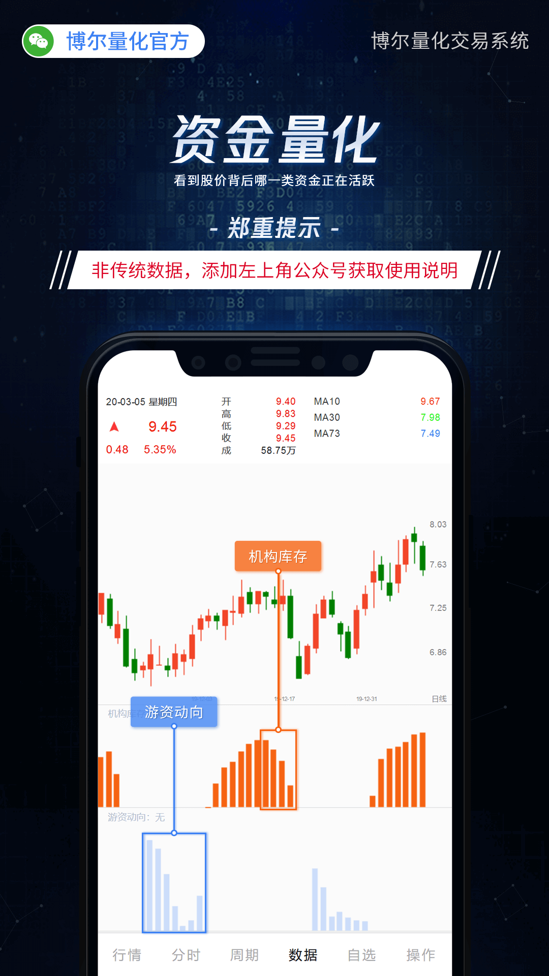 博尔量化交易系统v3.87截图4