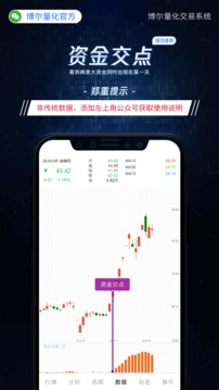 博爾量化交易系統(tǒng)截圖